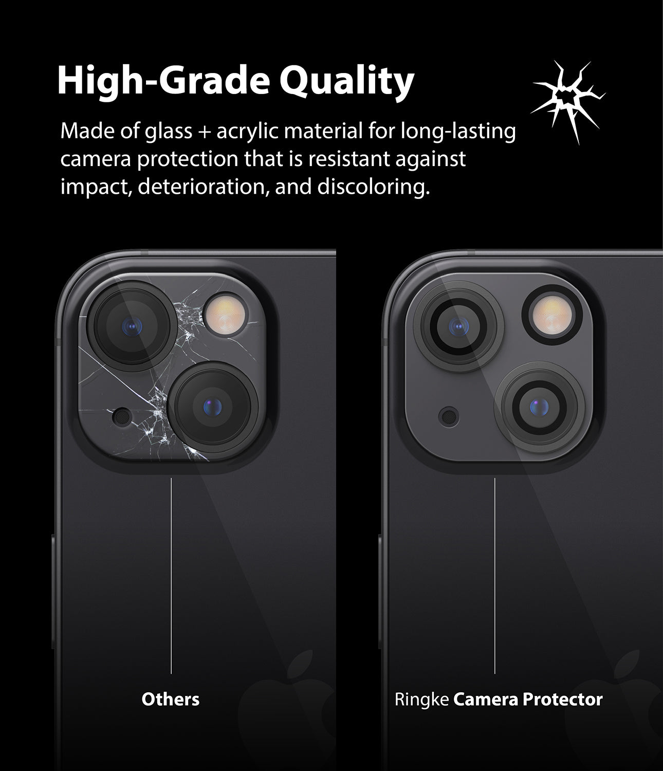 Camera Lens Cover