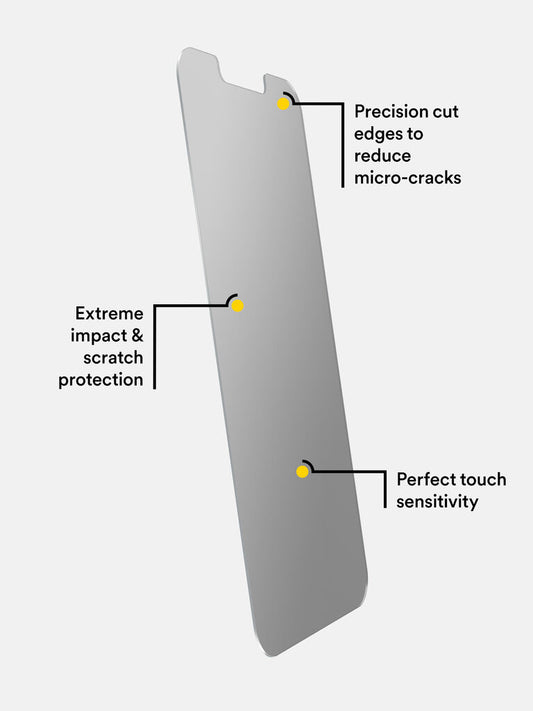 Privacy Screen Protector